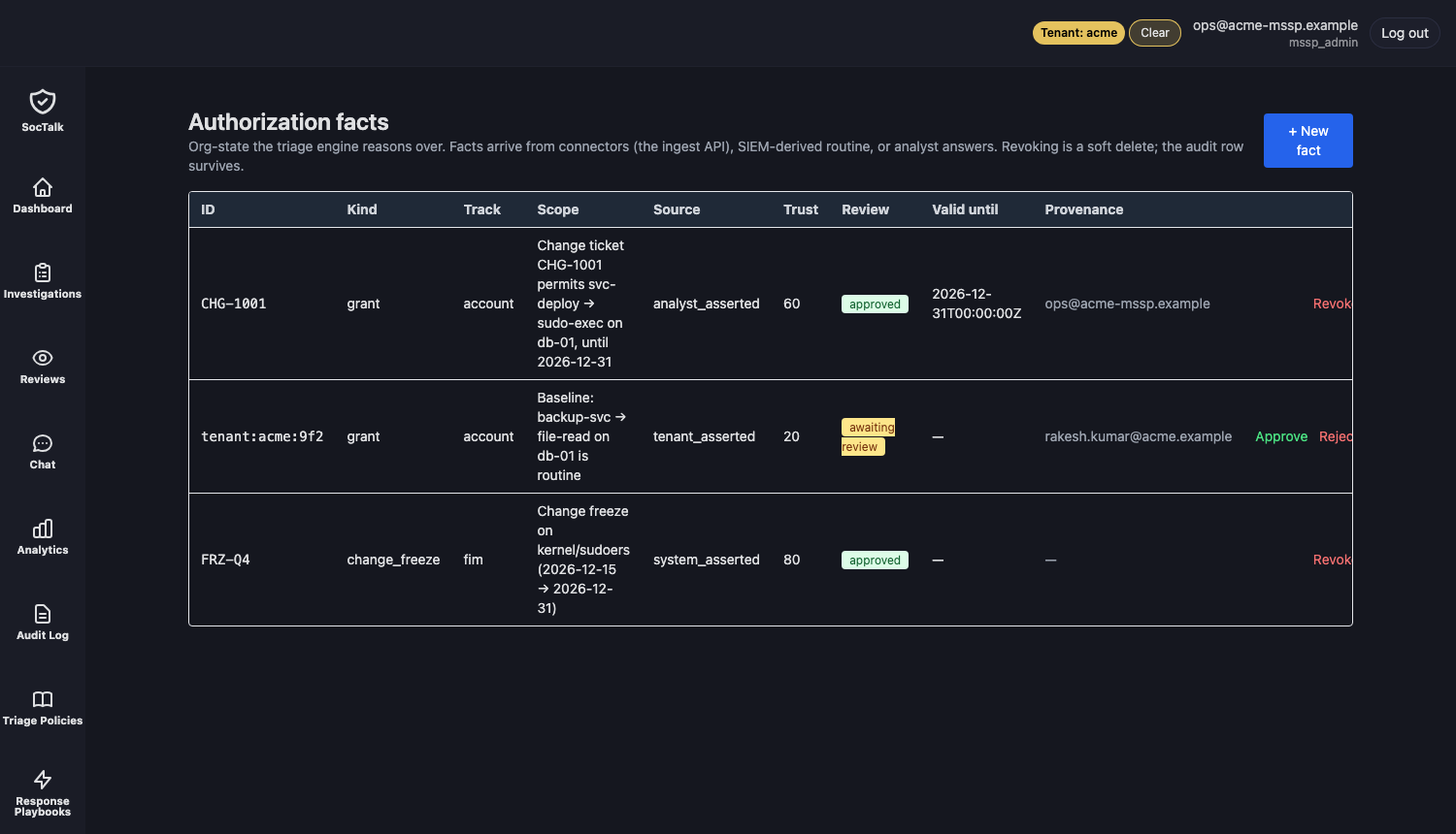 The Authorization facts list: a covered change ticket, a pending tenant assertion awaiting review, and a change freeze