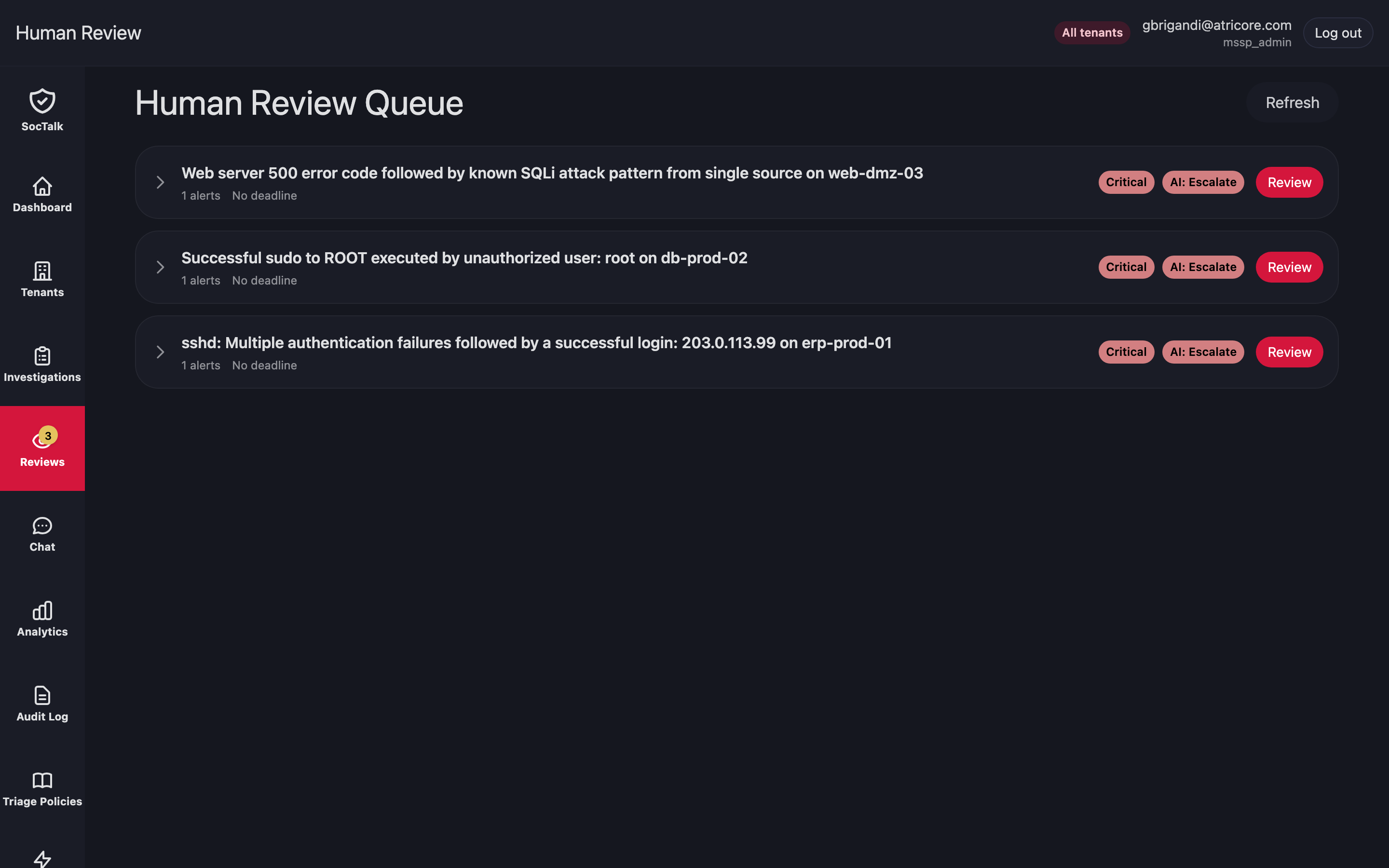 The Human Review Queue with three Critical cases, each marked AI: Escalate and offering a Review action