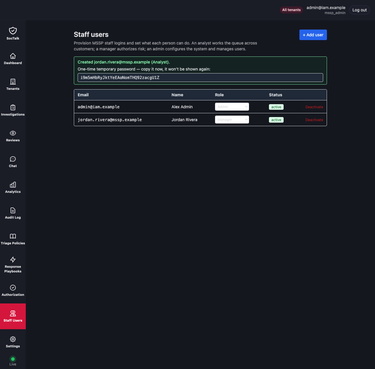 Promoting the analyst to manager from the row selector