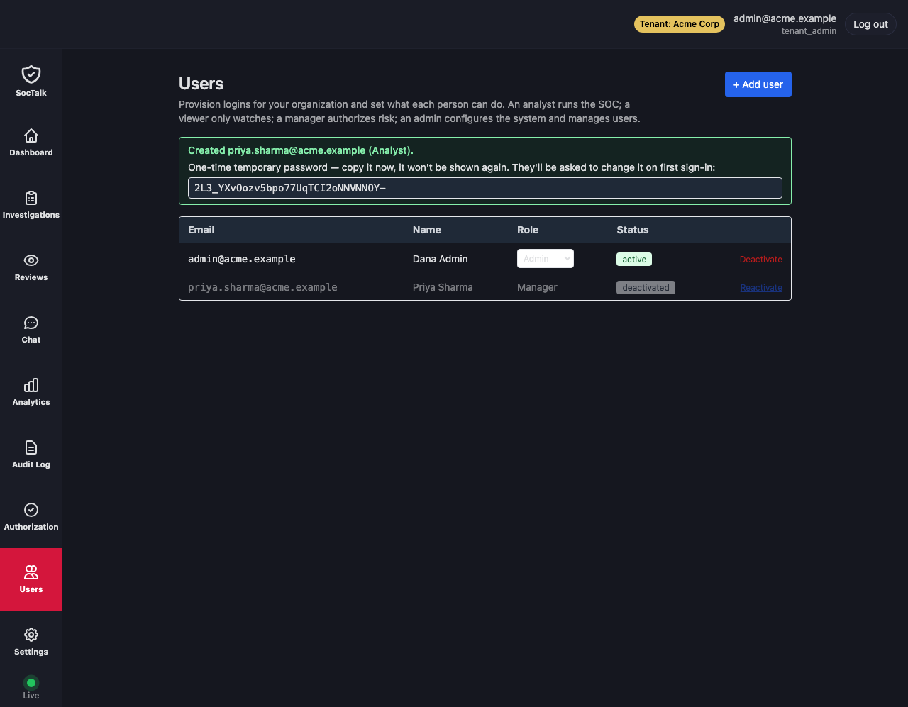 The tenant user deactivated