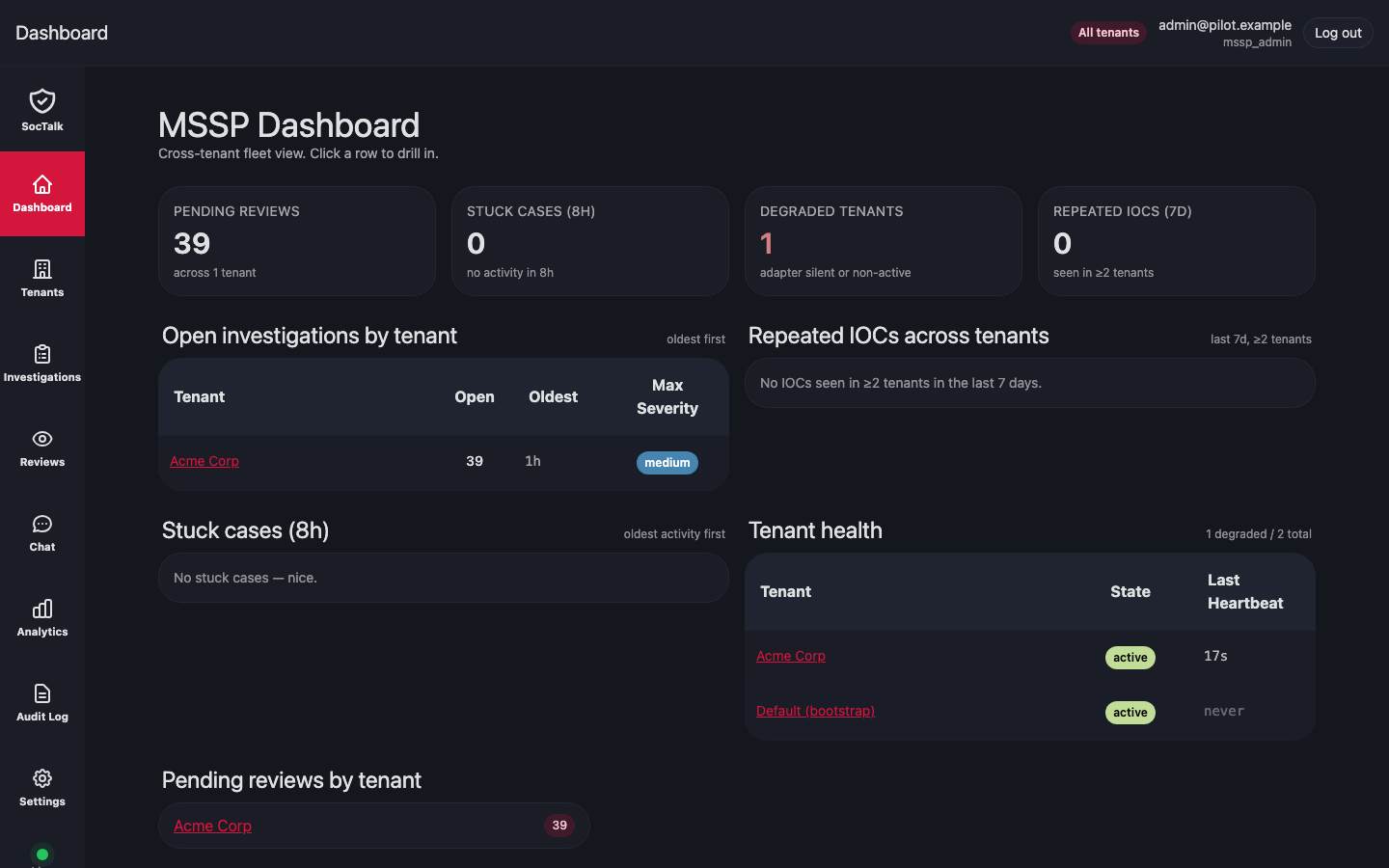 MSSP dashboard: tenant flipped to Online