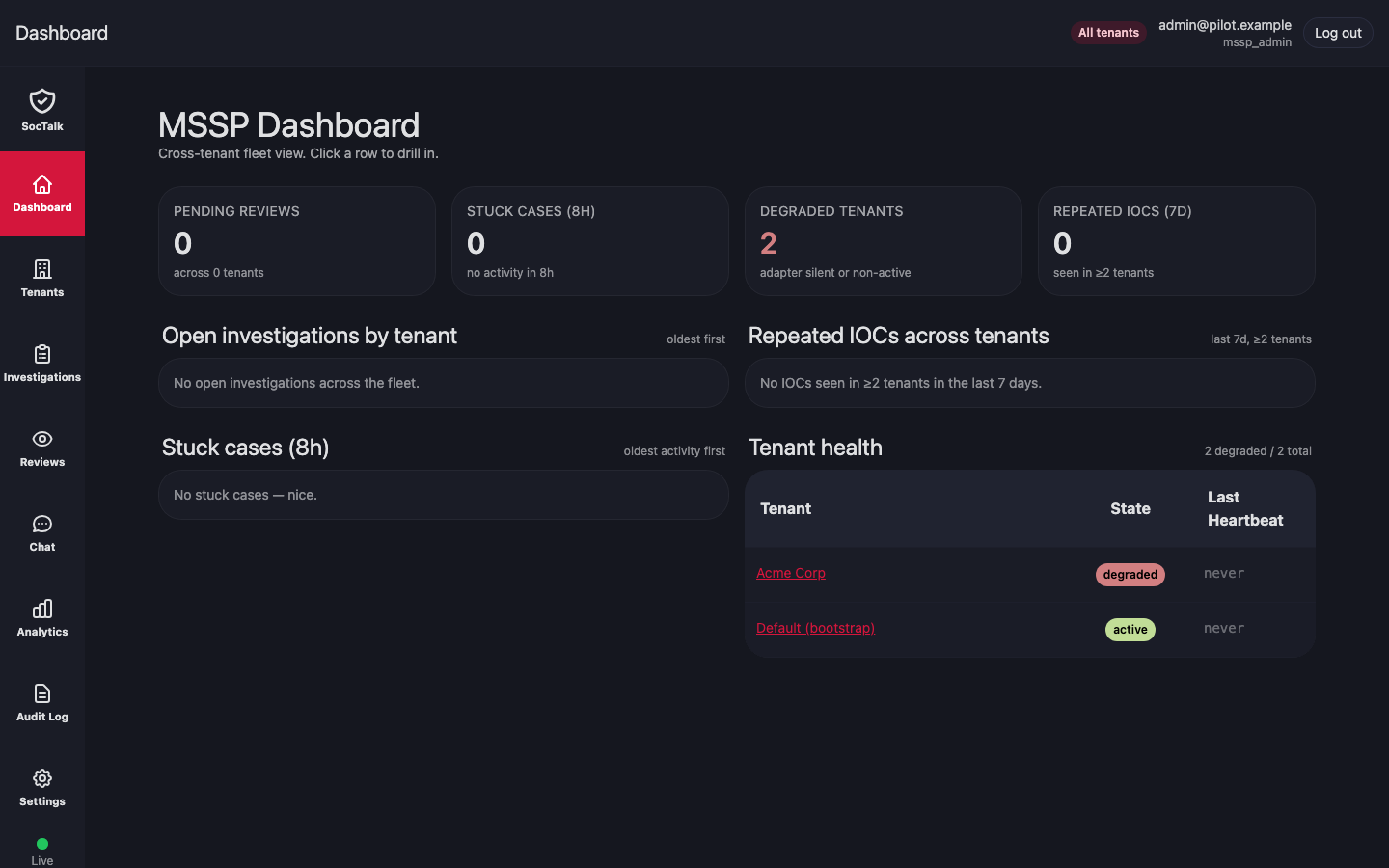 El dashboard del MSSP — vista de flota entre tenants