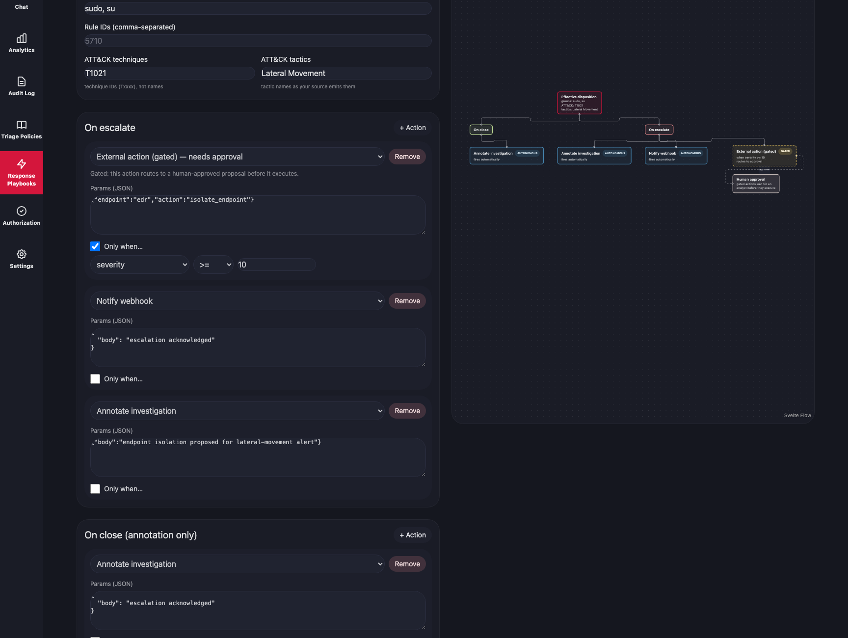 The notify and annotate actions, which run on their own
