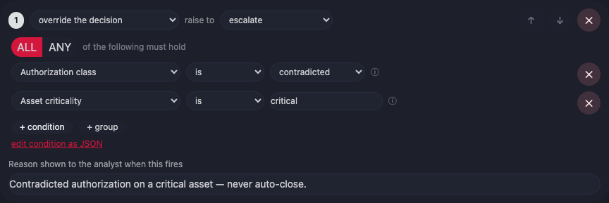 The same condition in the visual builder